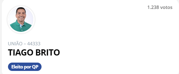 Matões-Ma: Três Vereadores Eleitos Podem Ser Cassados: Veja Quem São